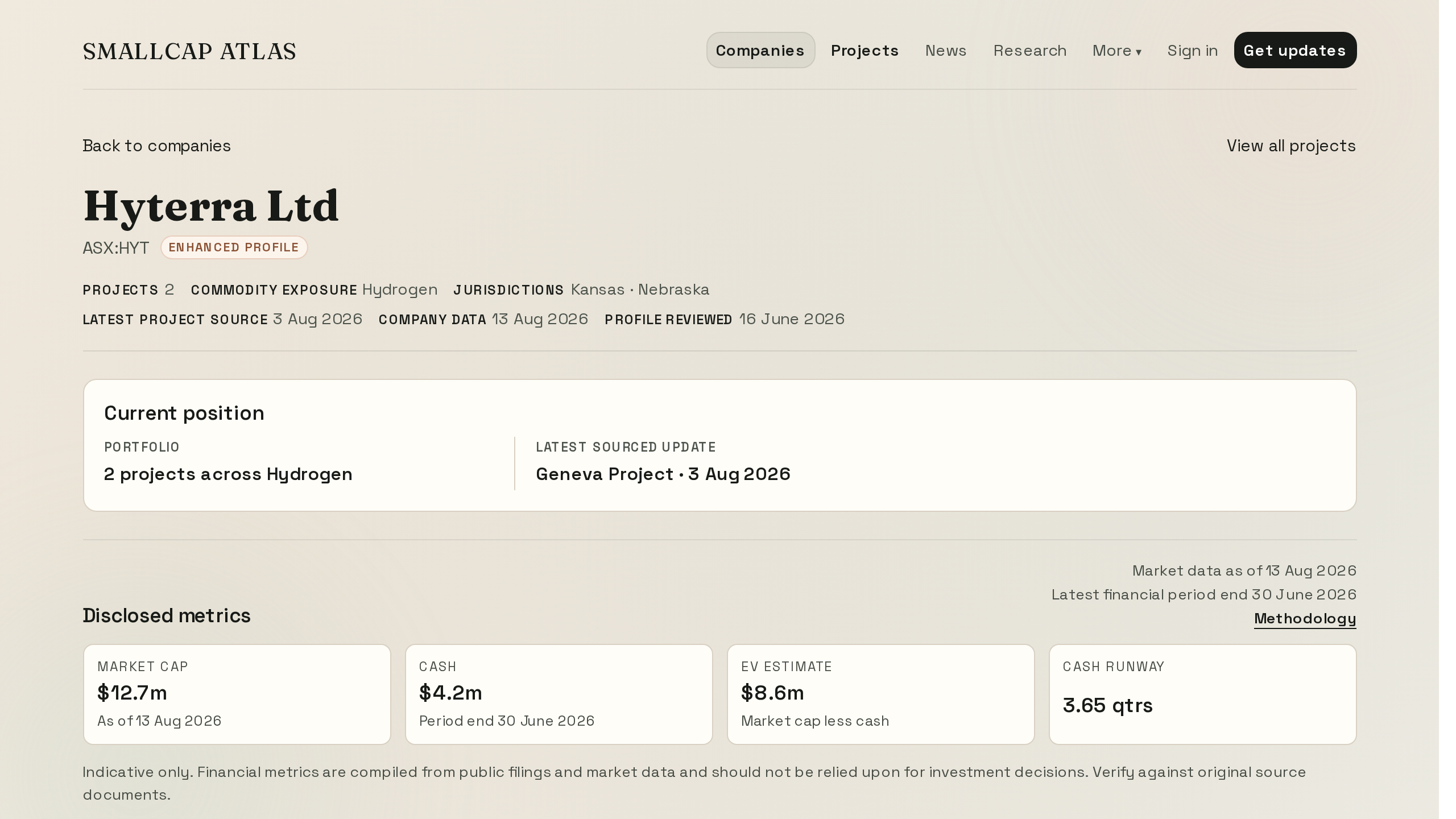 SmallCap Atlas company profile showing sourced dates, disclosed metrics and project information